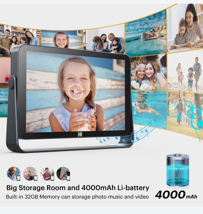 Цифровая фоторамка Широкий выбор и надежная гарантия сроком на 1 год