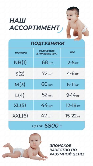 Мама знает  Подгузники и трусики