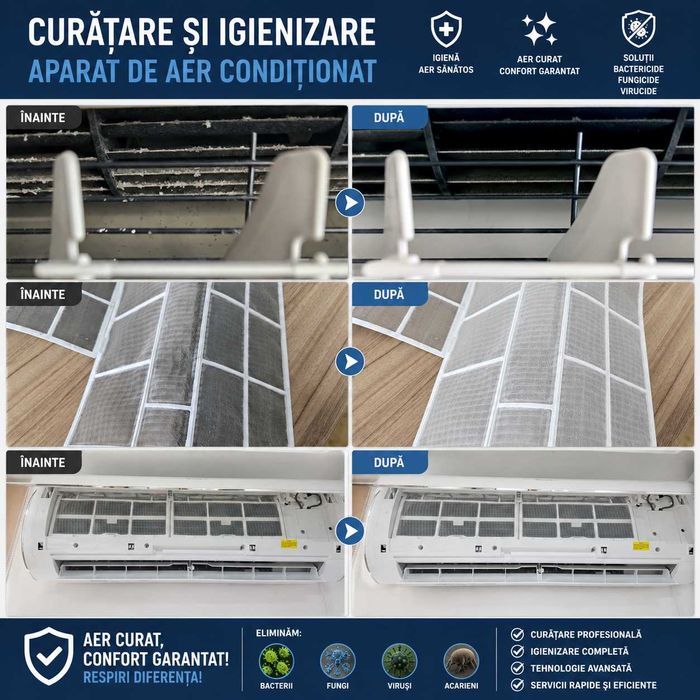 CURATARE, DEZINFECTARE, igienizare Aer conditionat, spalare cu presiune!!!!