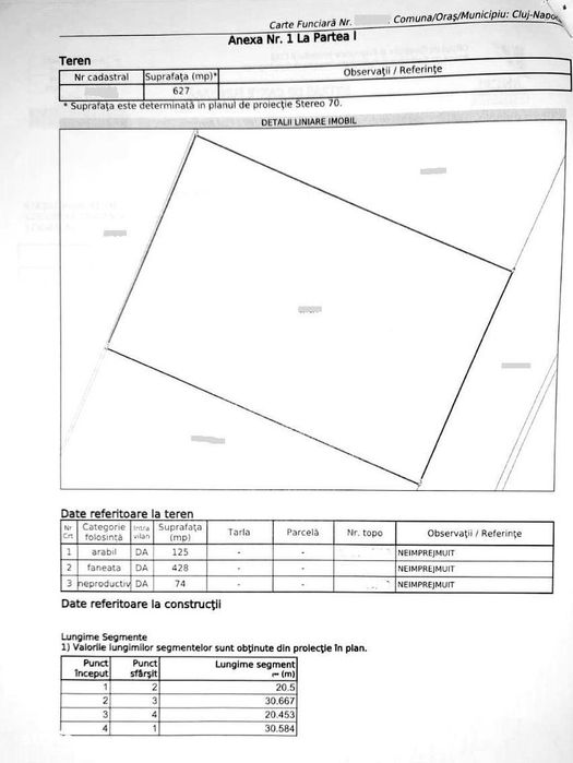 Oferta! Teren intravilan, 1253 mp, frt: 41 m, in Borhanci