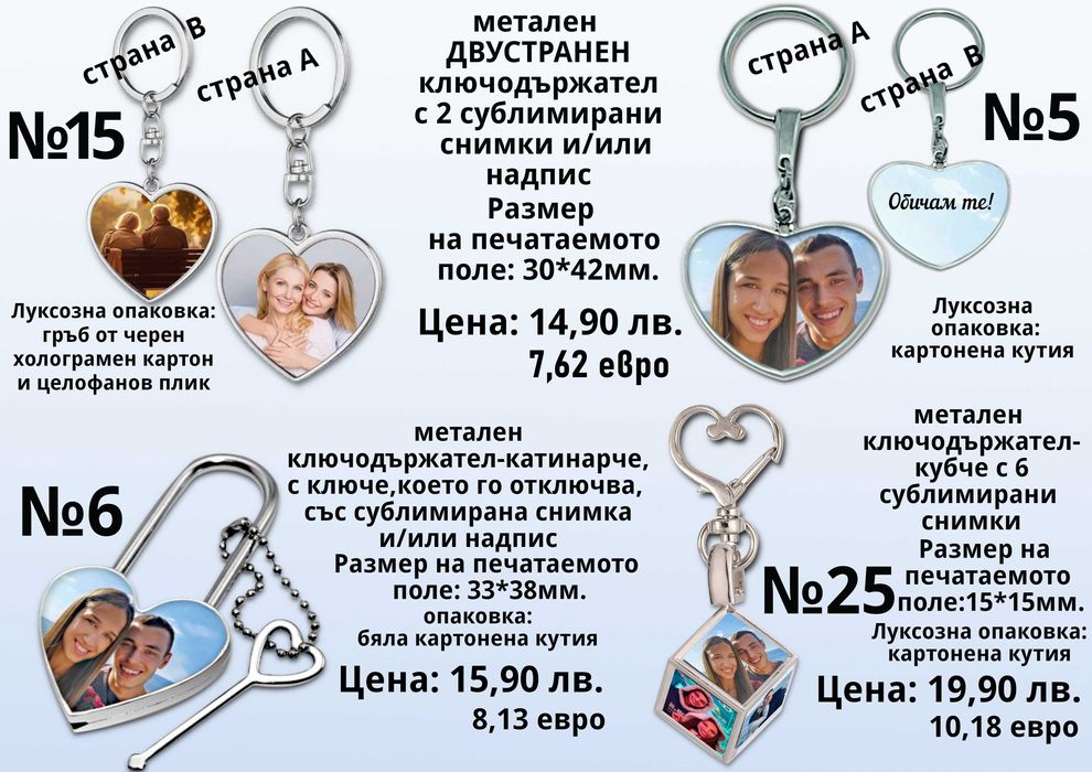 Ключодържател с Ваша снимка-перфектният подарък за всеки празник