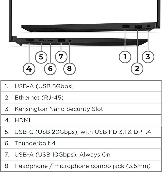 Lenovo Thinkpad SIGILAT E16 Gen3 Ultra 5 225U 32GB 512SSD 16" WUXGA