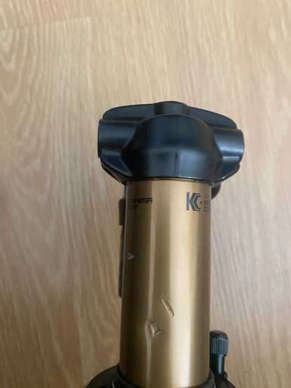 части за  колело