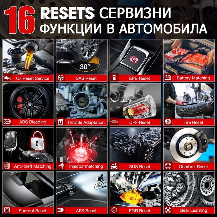 Автодиагностика Kingbolen Ediag