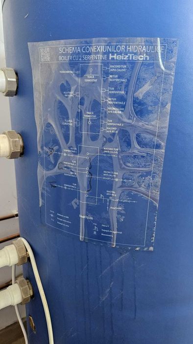 Boiler 200L 2 serpentine HeizTech – NEUTILIZAT (fără apă în vas)