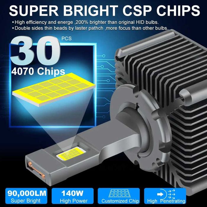 LED крушки D1S 140W, 6000K