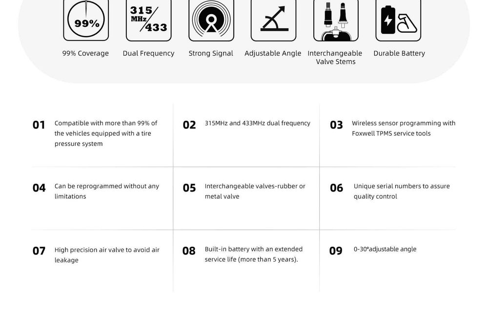 Датчик за гуми Foxwell T20, 433/315MHz, универсален, метален