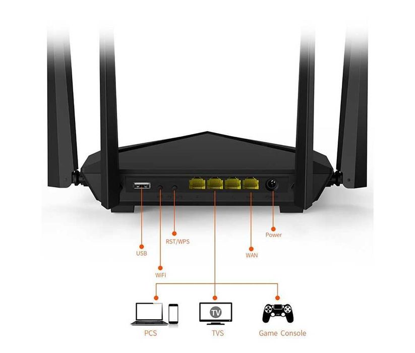 Router Wireless Asus Gigabit RT-AC1750U VPN Dual Band Nou Sigilat