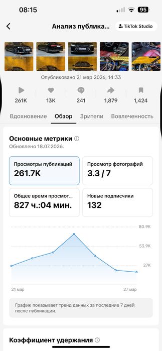 Тик ток аккаунт