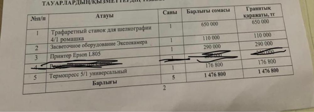 Дтф шелкография