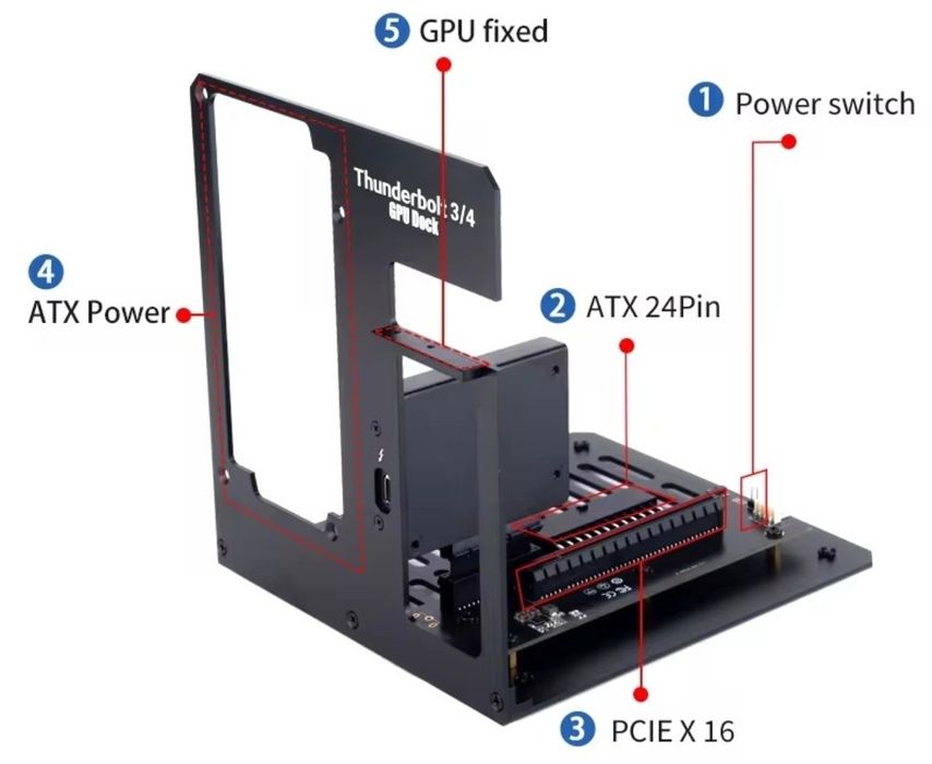 E Gpu dock Wikingoo wkgl17 thunderbolt 3/4