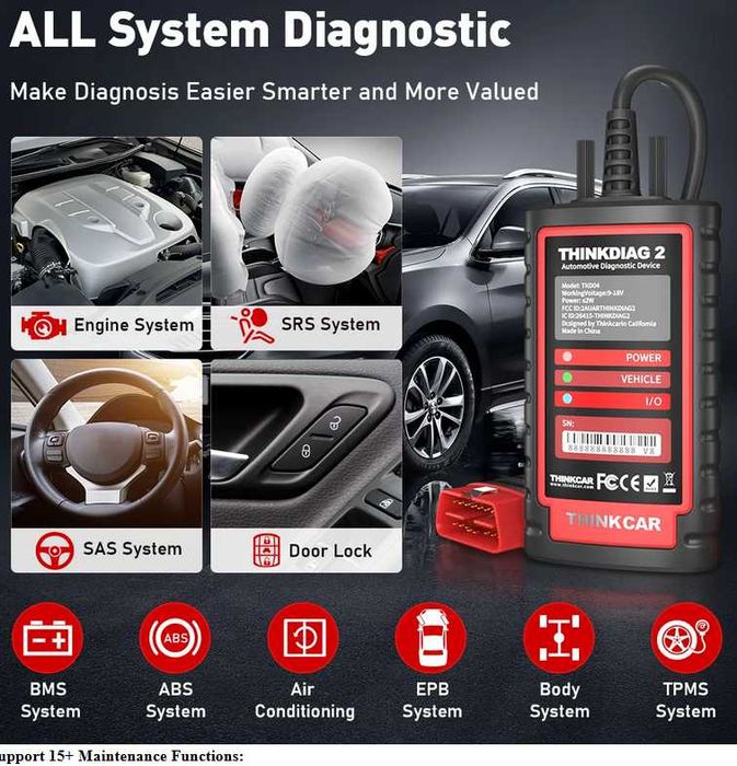 Pachet THINKDIAG 2 / 1 / Mini: Tester, Diagnoza Auto /Raport ITP OBFCM