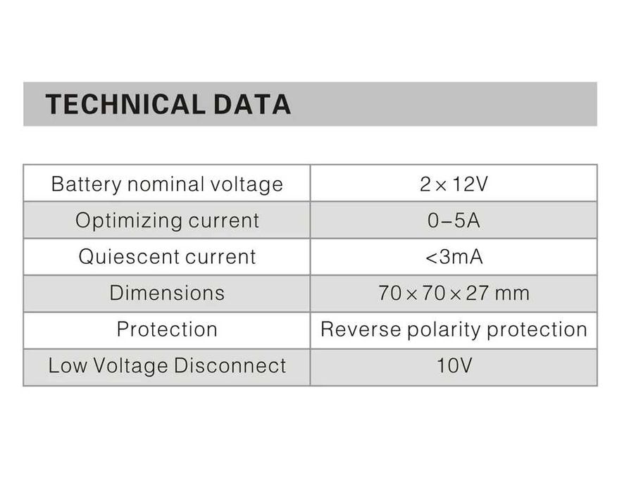 Vând Equalizer MAZAVA HC01-SW, Pret FIX - 199 lei.