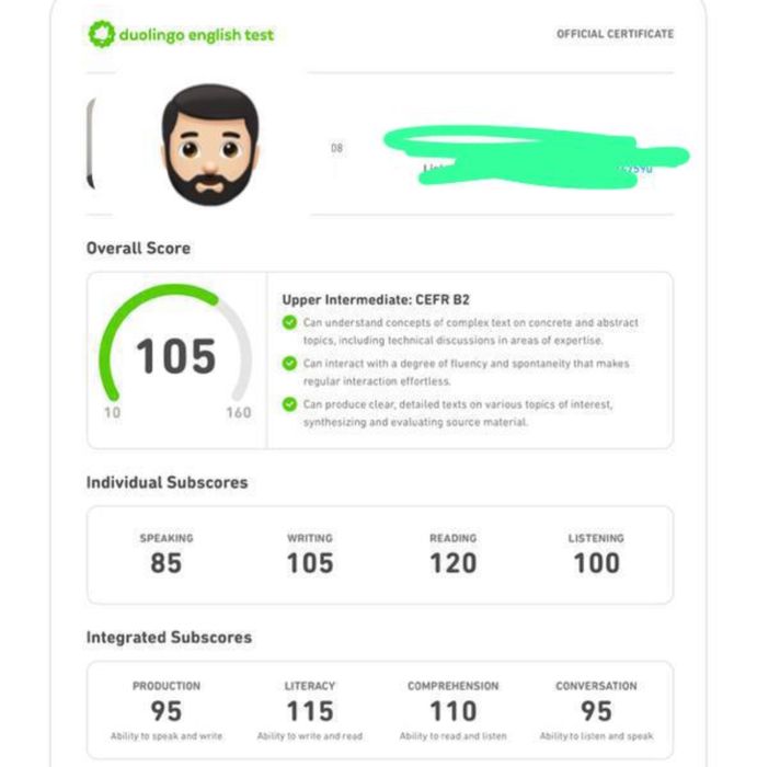 Duolingo без лишних усилий