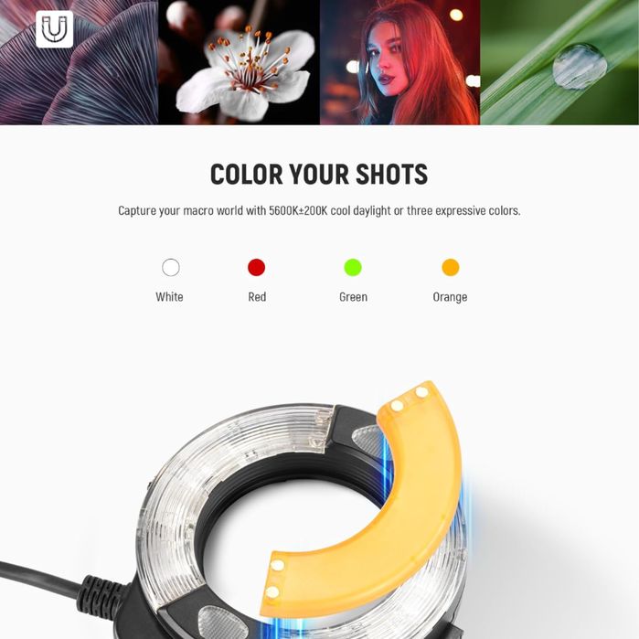 Проф. Макро светкавица. 76Вата.  Макро. Канон. камера. ринг светкавица