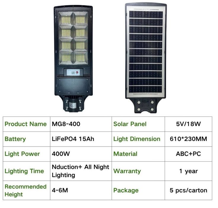 Суппер скидка! LED прожектор 600 wat