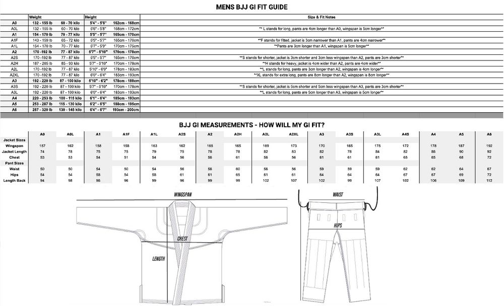 Перфектно кимоно Tatami Gold label A4