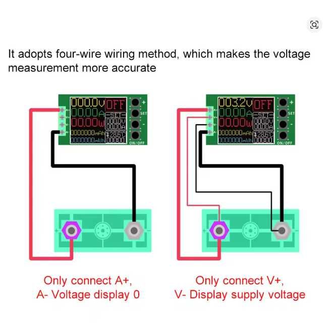 Tester inteligent baterii litiu  0~150V, 0~20A 150W Maxim