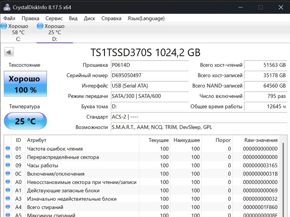 Продам ssd диски