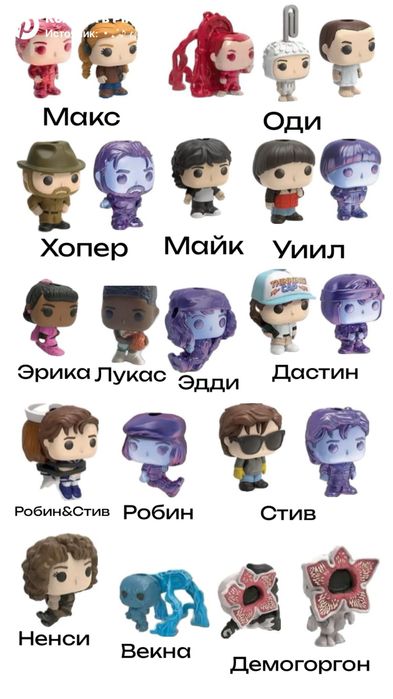 Осд киндер игрушки stranger things