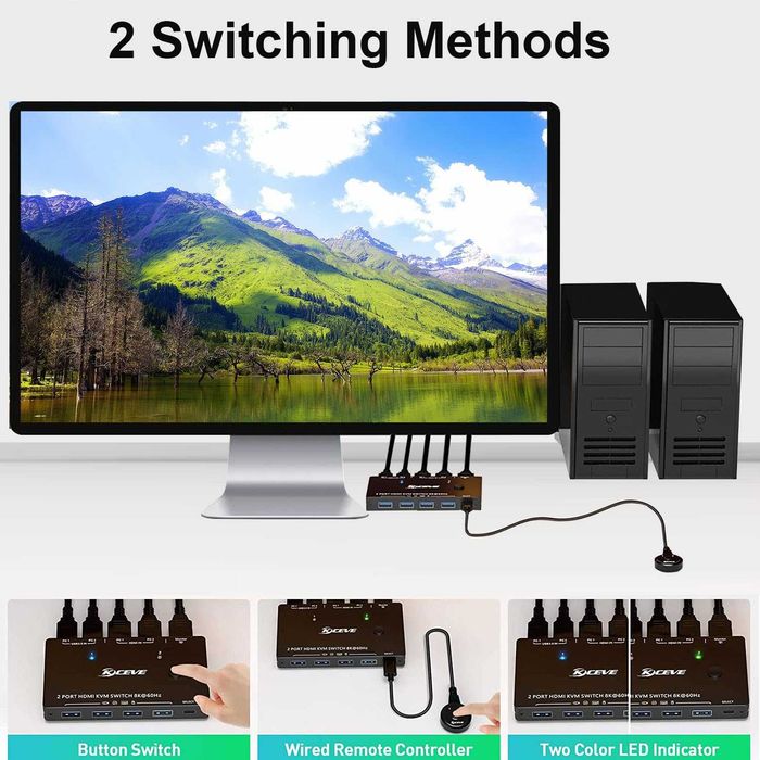 KVM Switch HDMI 2.1 8K 60Hz - USB 3.0 - Desktop Remote - Nou