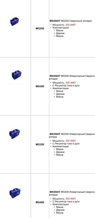 Электросварка цены уточняйте