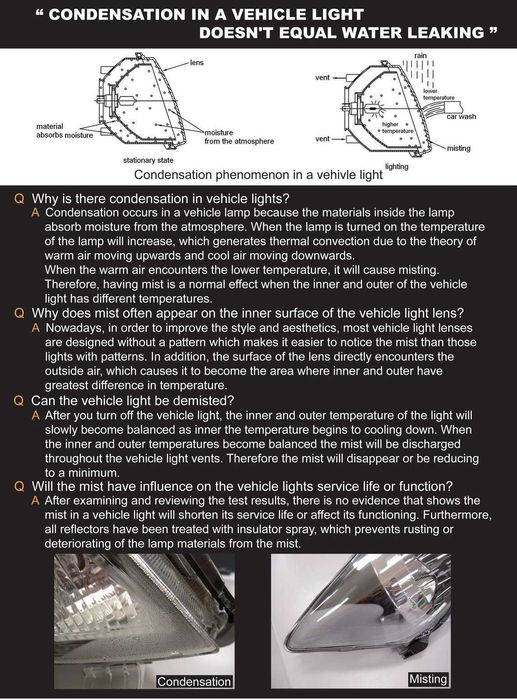 Фарове Мини купър Р50  Лед Angle Тунинг тъмни Mini Cooper R50 R52 R53