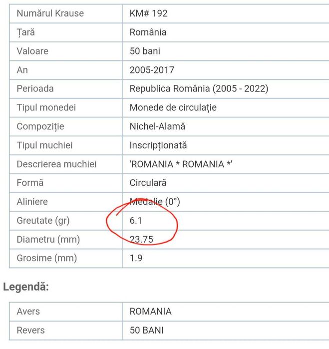 Cantar bijuterii cantar aur cantar amanet NOU bucuresti sector 3