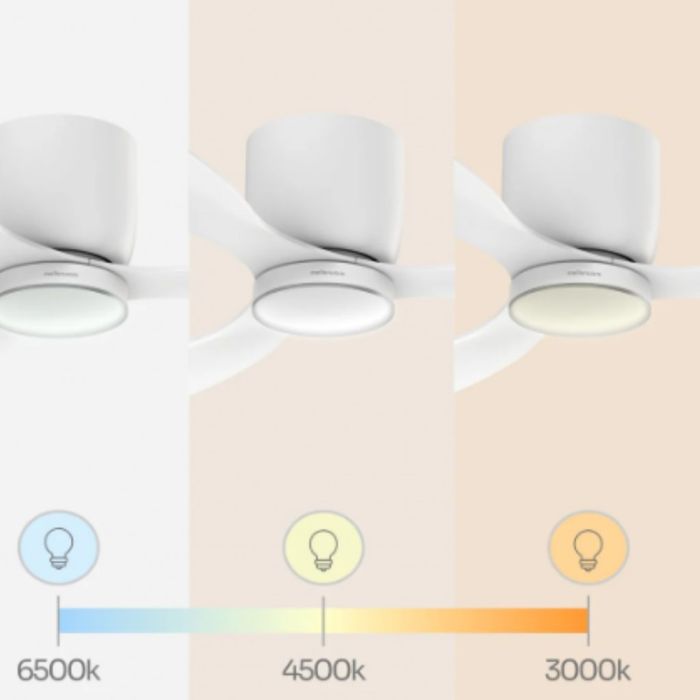 Brizy Bright Minimal – Вентилатор за таван с лампа