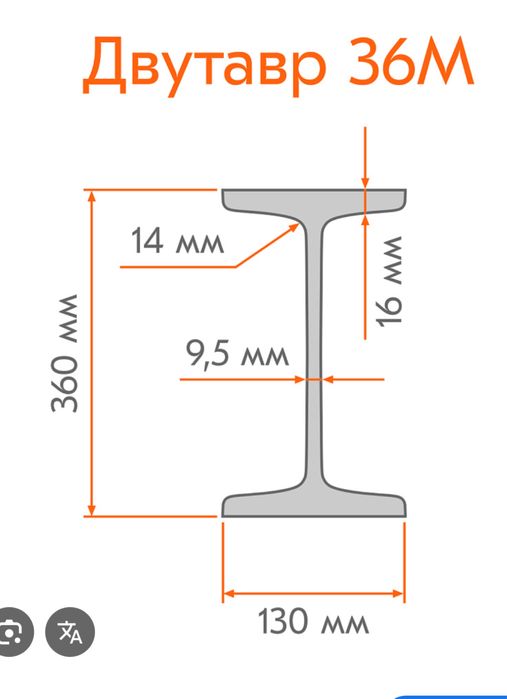 Двухтавр 36 мк 4 метрлик 12 метрлик