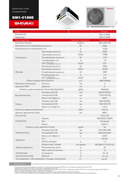 Кассетный сплит Кондиционер SHIVAKI. Арзон Нархлар. Ишончли Савдо!