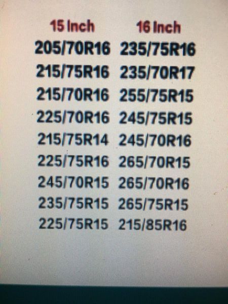 Кожен Калъф За Резервна Гума 15"