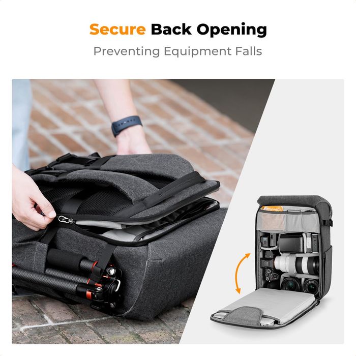 Проф. Фото раница. Фотографска раница. Раница за камера. Обектив. Фото