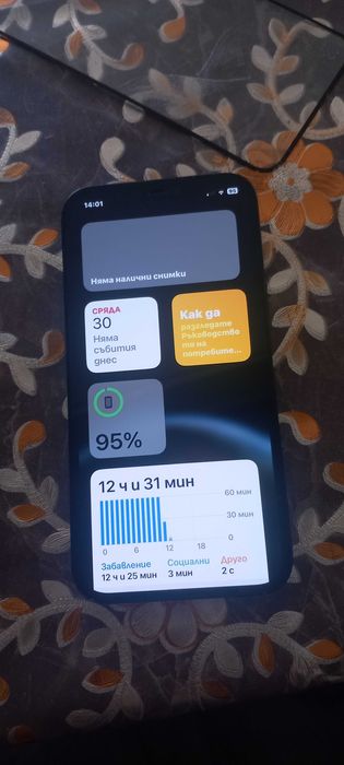 iPhone12запазен 300лв.