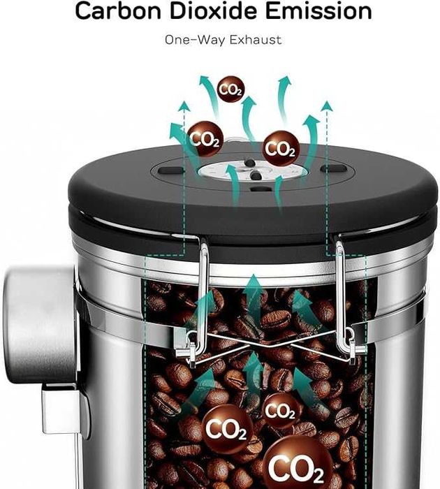 Coffee Gator Кутия за съхранение на кафе 650 г