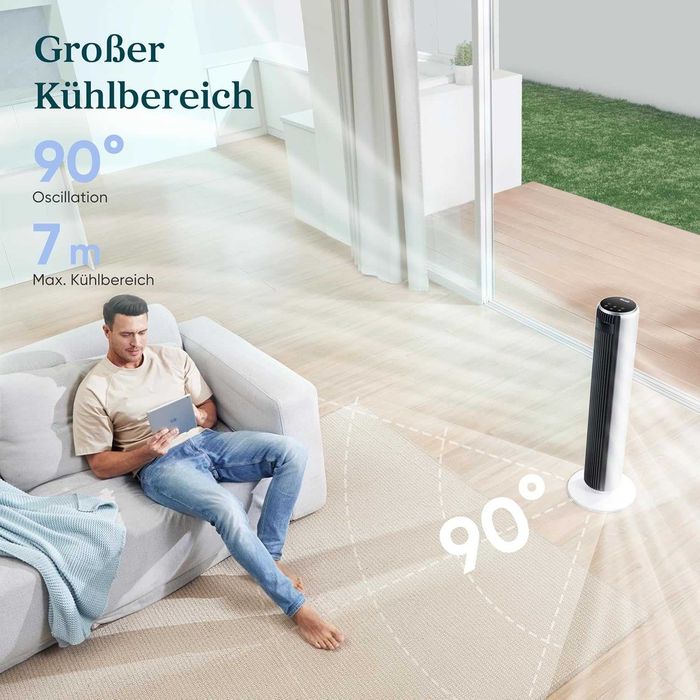 Куловен вентилатор с 4 режима, 5 скорости с дистанционно управление