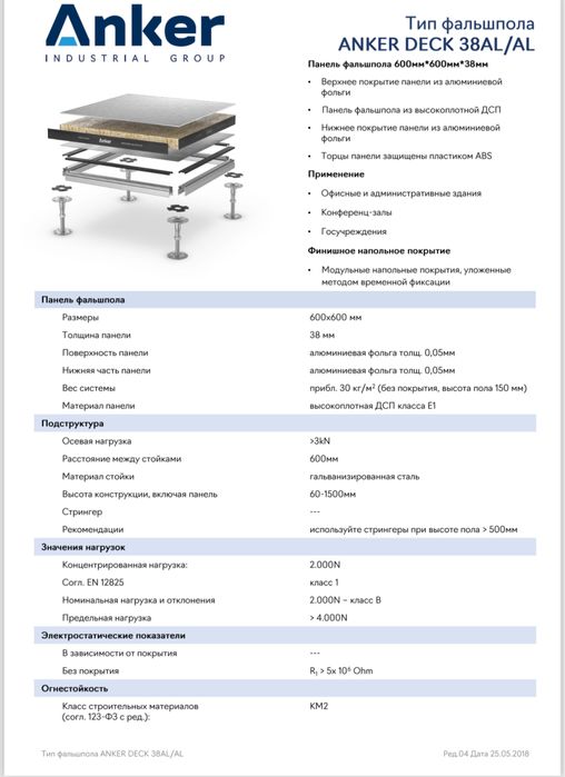 Фальшпол Anker