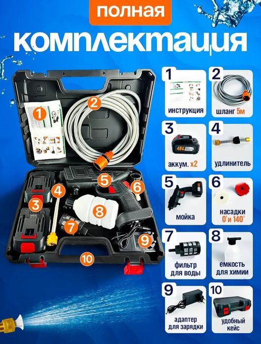 Новая автомобильная мойка