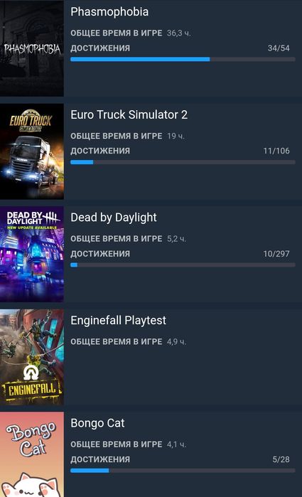 Продам аккаунт в Стим