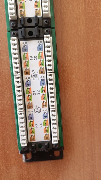 Продам патч-панель