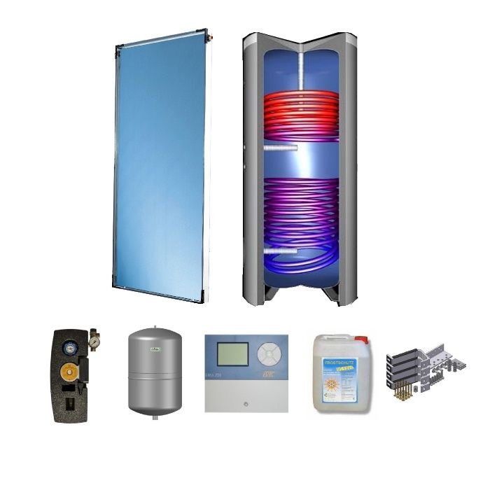 Panouri solare -cu 10 ani garantie Austria -sisteme complete HI TECH