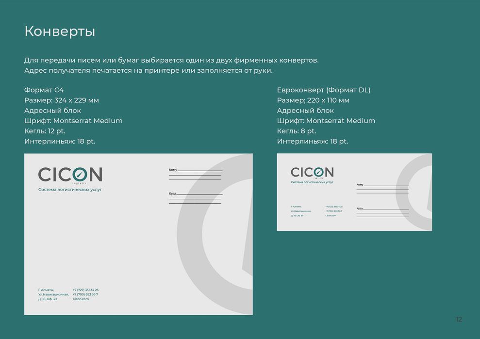 Графический Дизайн. Логотипы. Брендбуки. Плакаты. Упаковка