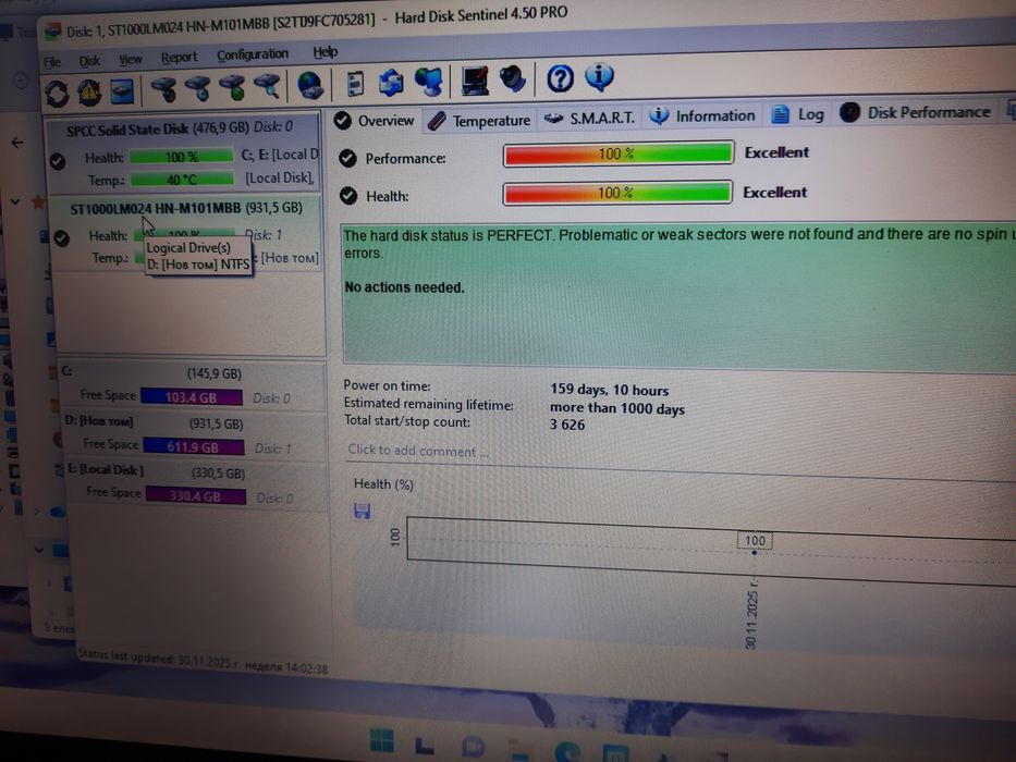Лаптоп Toshiba Satellite L850-16Z