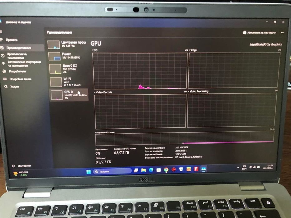 Лаптоп Dell Latitude 5420