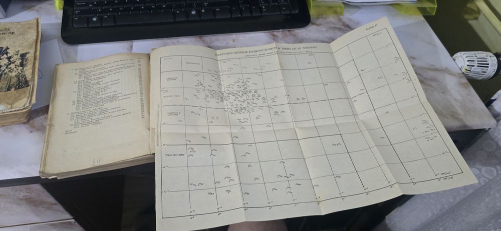 Carte tehnica Elemente de protecție în tehnica nucleară