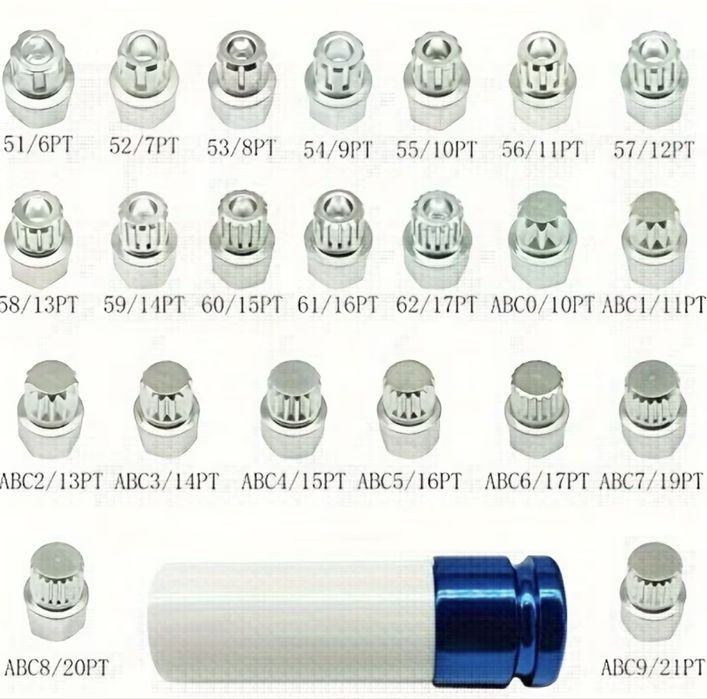 Секретен ключ/болтове за BMW,Mercedes,VW,Audi,Skoda,Seat