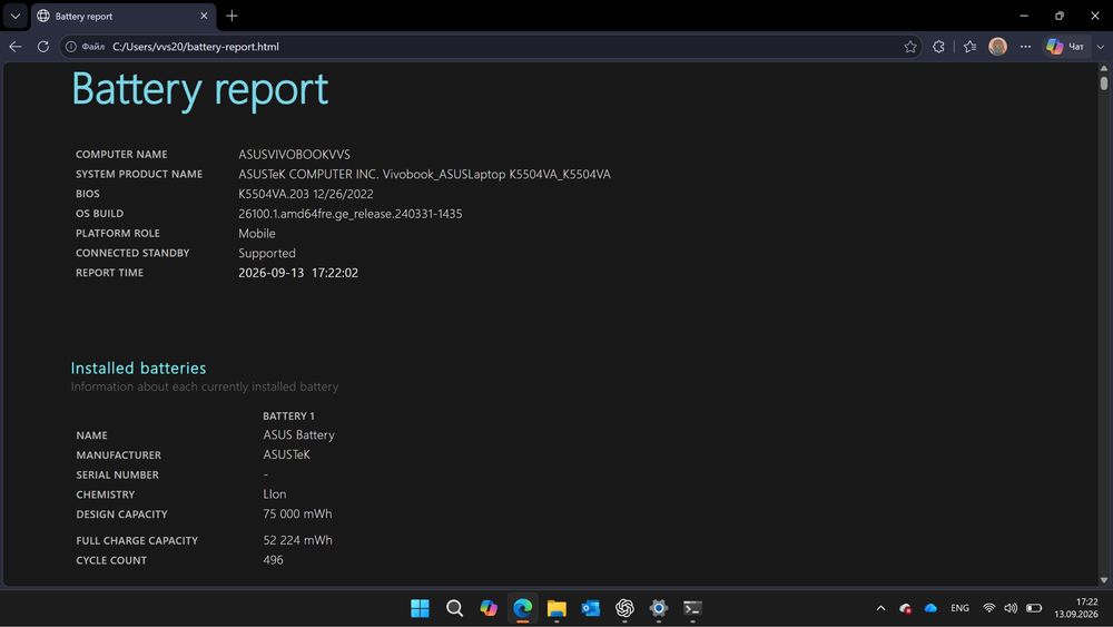 ASUS VivoBook s15 OLED