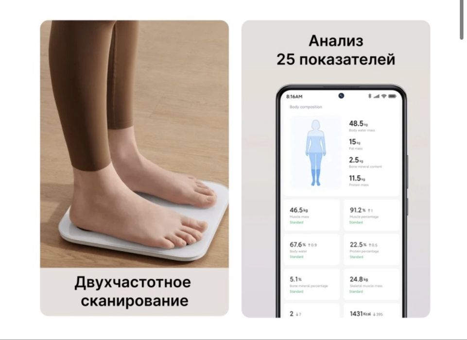 Весы Xiaomi Body Composition Scale S400