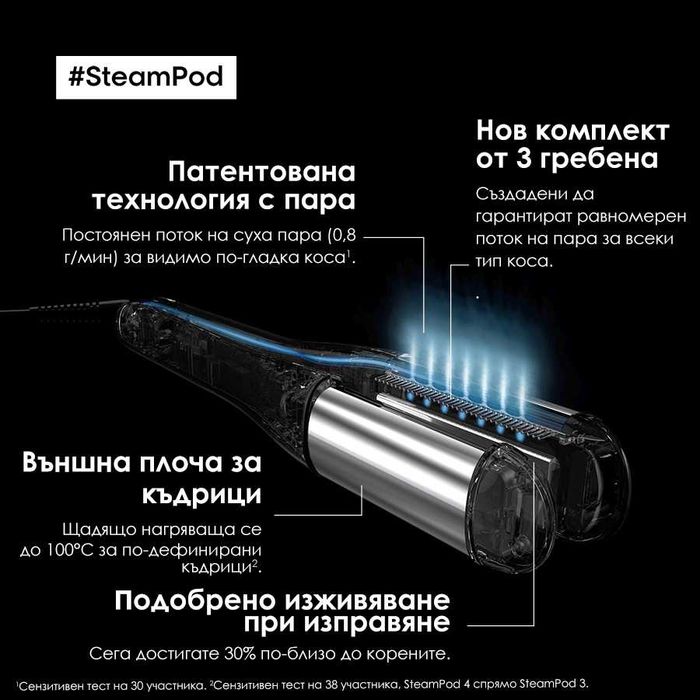 SteamPod 4.0 L’Oréal PROFESSIONNEL PARIS ROWENTA Salon LP74 Преса за коса с пара Straighten Маша Електрическа четка сешоар дифузер гаранция прическа
