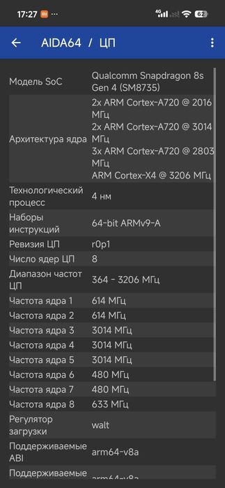 Redmi turbo 4 pro(poco f7)
